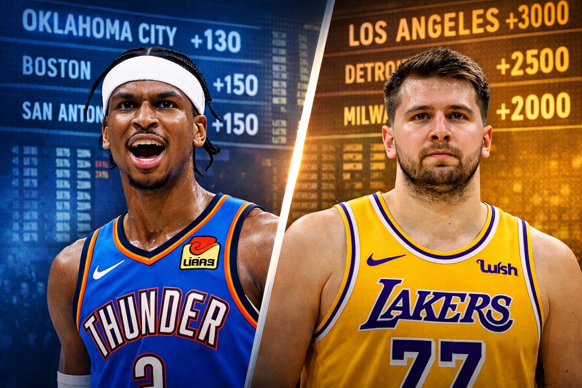 2026 NBA Finals Odds: Thunder Lead, Lakers Loom
